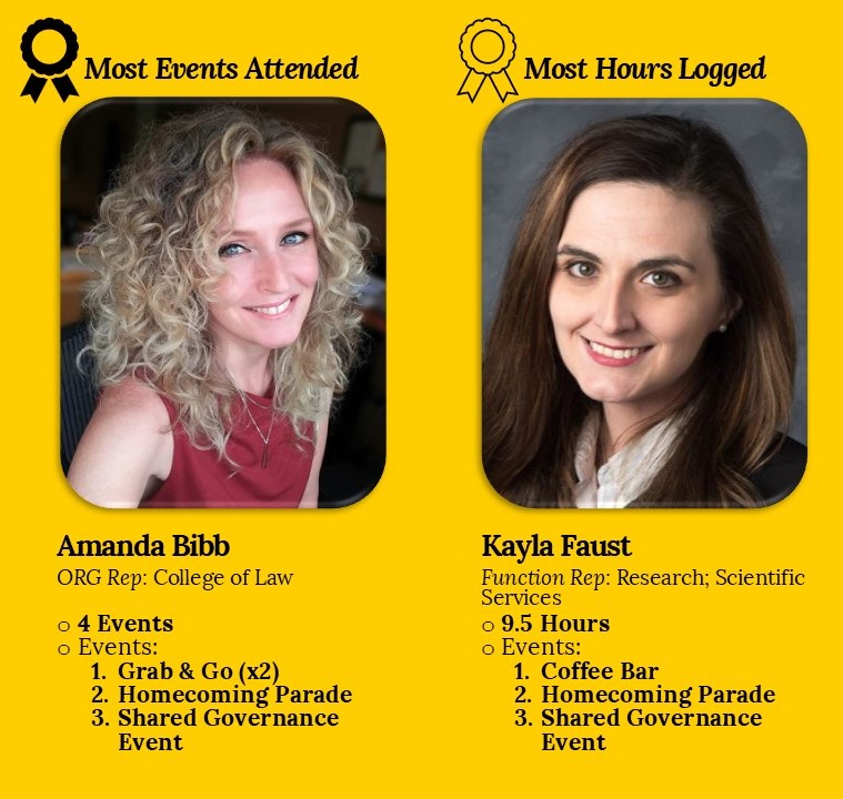 UISC Volunteers of the Month for September are Amanda Bibb with most events attended (4), and Kayla Faust with most hours logged (9.5).