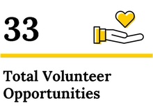 33 total volunteer opportunities